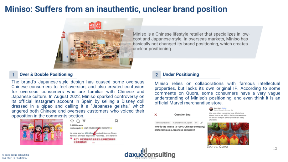 Daxue Consulting：中國品牌出海的10個常見誤區（英文版）（35頁）.pdf_第12頁