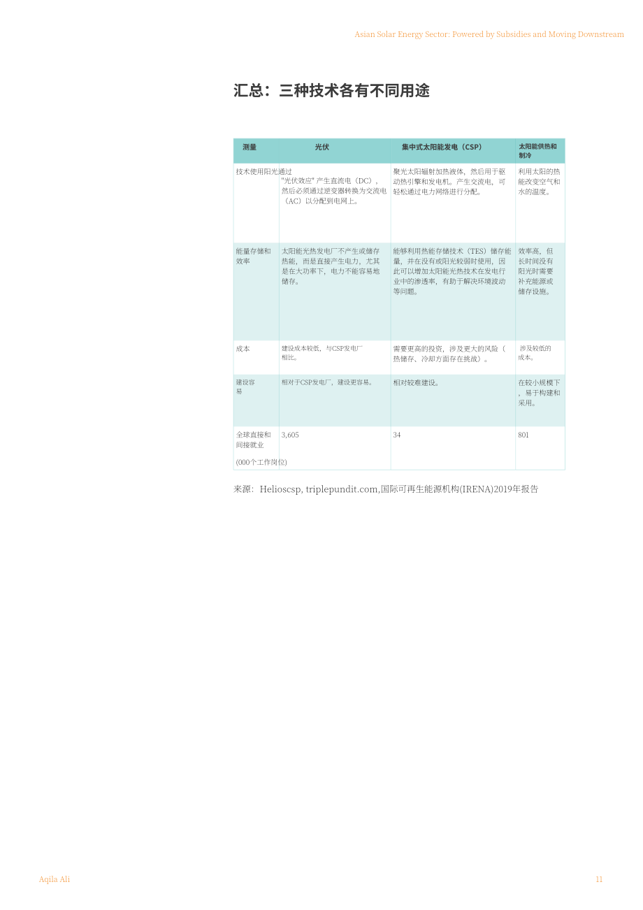 Smartkarma：亞洲太陽能價值鏈關鍵階段深度研究報告（英文版）（110頁）.pdf_第11頁