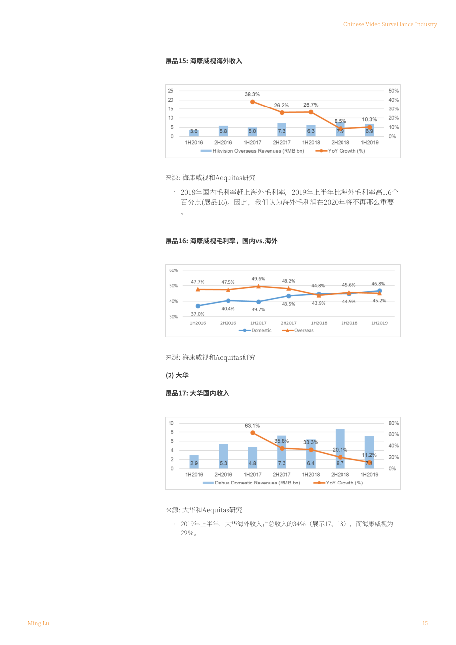 Smartkarma：中國重點產(chǎn)業(yè)深度研究報告（英文版）（310頁）.pdf_第15頁