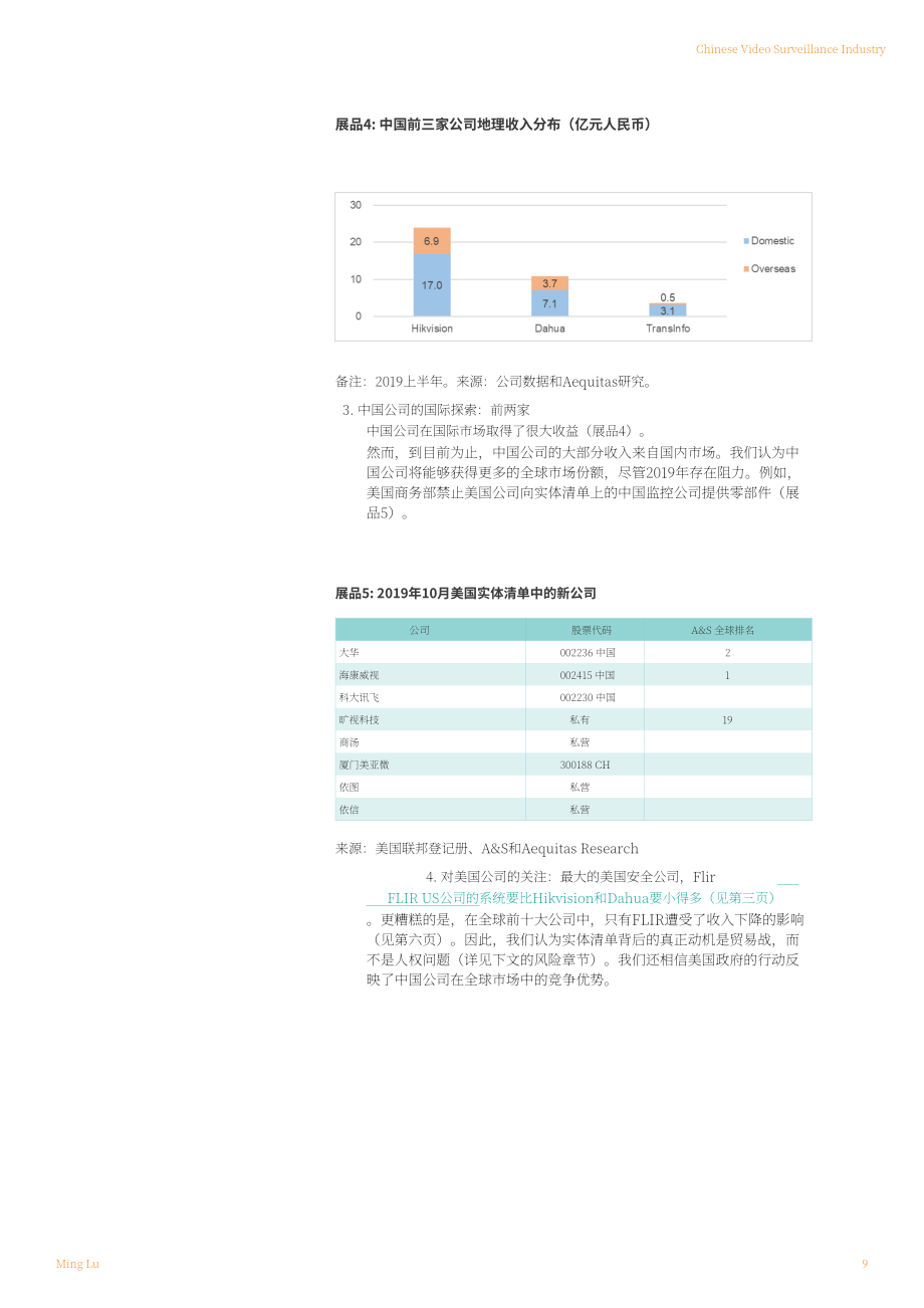 Smartkarma：中國重點產(chǎn)業(yè)深度研究報告（英文版）（310頁）.pdf_第9頁