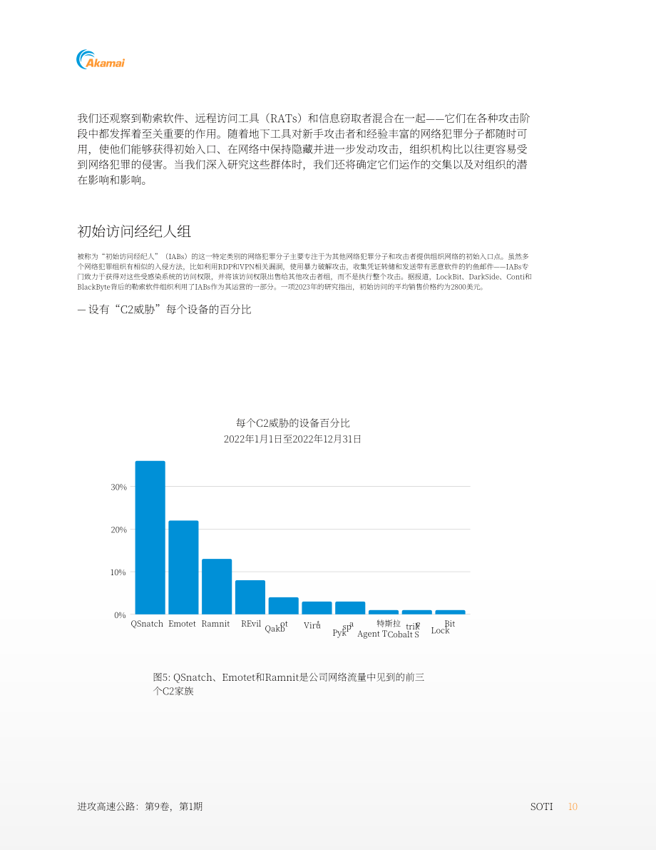 Akamai：2023互聯(lián)網(wǎng)現(xiàn)狀報(bào)告-攻擊快車道：惡意DNS流量深度分析（英文版）（38頁）.pdf_第11頁