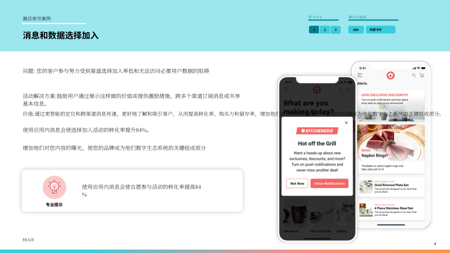 Braze ：移動營銷指南-如何利用短信營銷激發潛在客戶（英文版）（37頁）.pdf_第9頁
