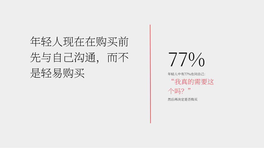 VICE：2022年全球青年購物者調(diào)研報(bào)告（英文版）（31頁）.pdf_第4頁