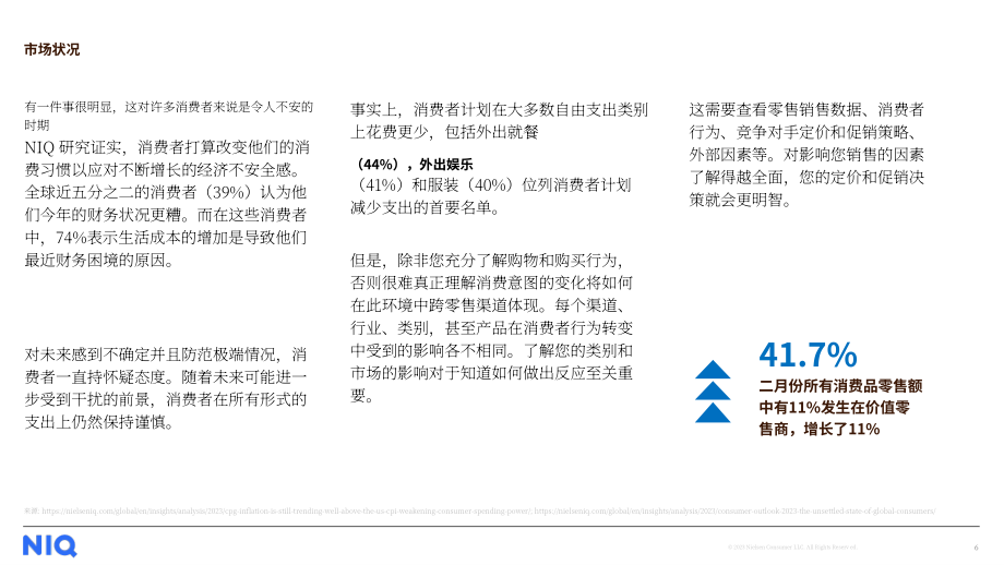 NielsenIQ：2023年定價(jià)和促銷(xiāo)工具及最佳實(shí)踐報(bào)告（英文版）（21頁(yè)）.pdf_第6頁(yè)