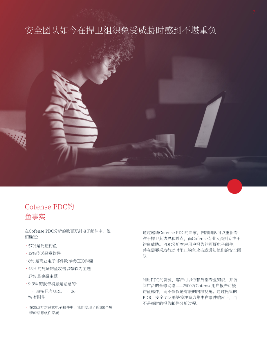 Cofense：2021年度網絡釣魚狀況報告（英文版）（35頁）.pdf_第7頁