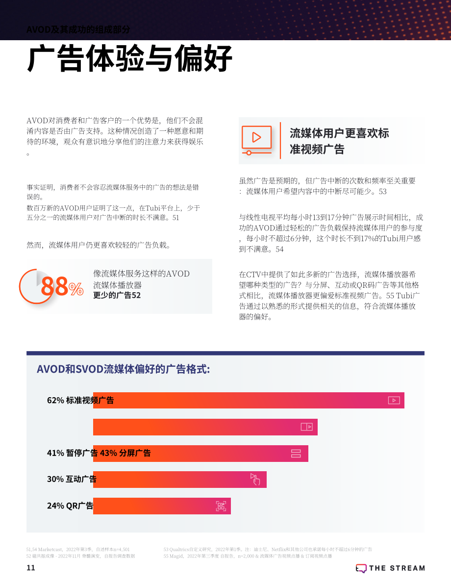 Tubi：2023年受眾洞察報告（英文版）（36頁）.pdf_第12頁