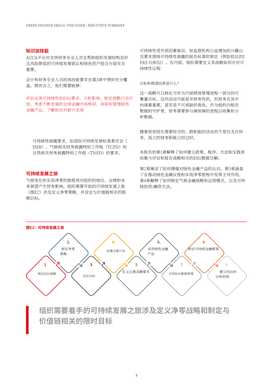特許公認(rèn)會計師公會：2023綠色金融技能提升指南（英文版）（44頁）.pdf_第7頁