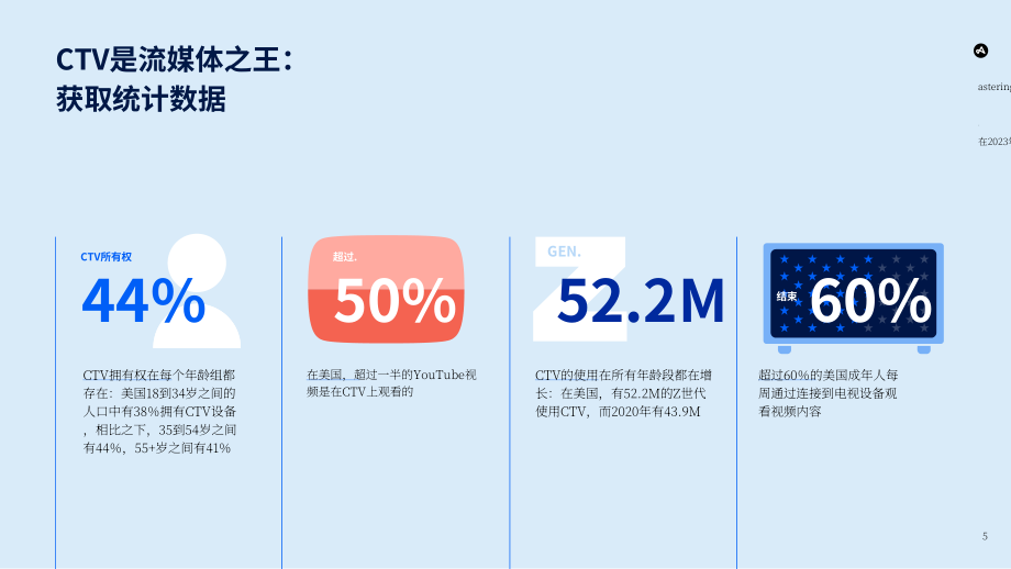 Adjust：2023年聯網電視指南：移動應用營銷必備行業預測及洞察報告（英文版）（32頁）.pdf_第6頁