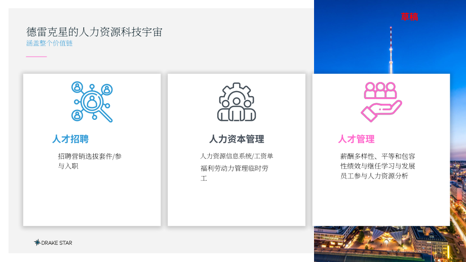 DrakeStar：2023年第一季度全球人力資源技術(shù)報(bào)告（英文版）（49頁(yè)）.pdf_第7頁(yè)