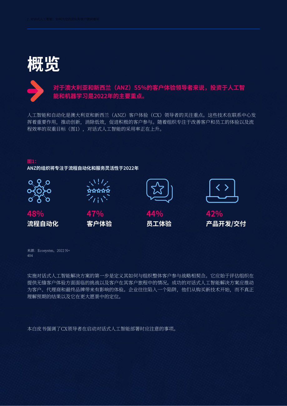 Ecosystm：對(duì)話式AI：如何匹配團(tuán)隊(duì)和客戶（英文版）（15頁(yè)）.pdf_第2頁(yè)