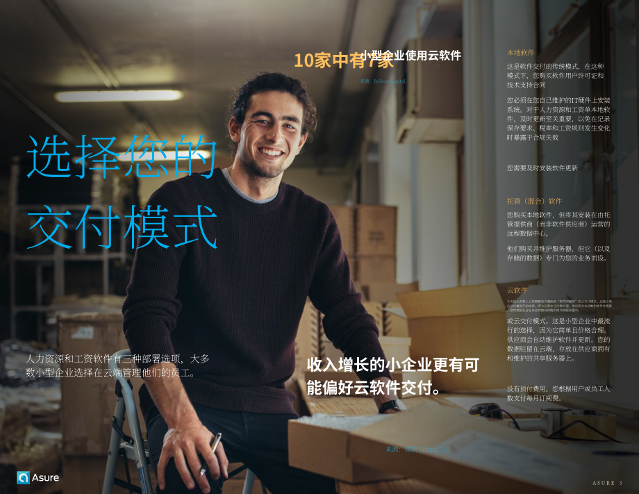 Asure：2023人力資本管理技術(shù)采購指南（英文版）（15頁）.pdf_第3頁