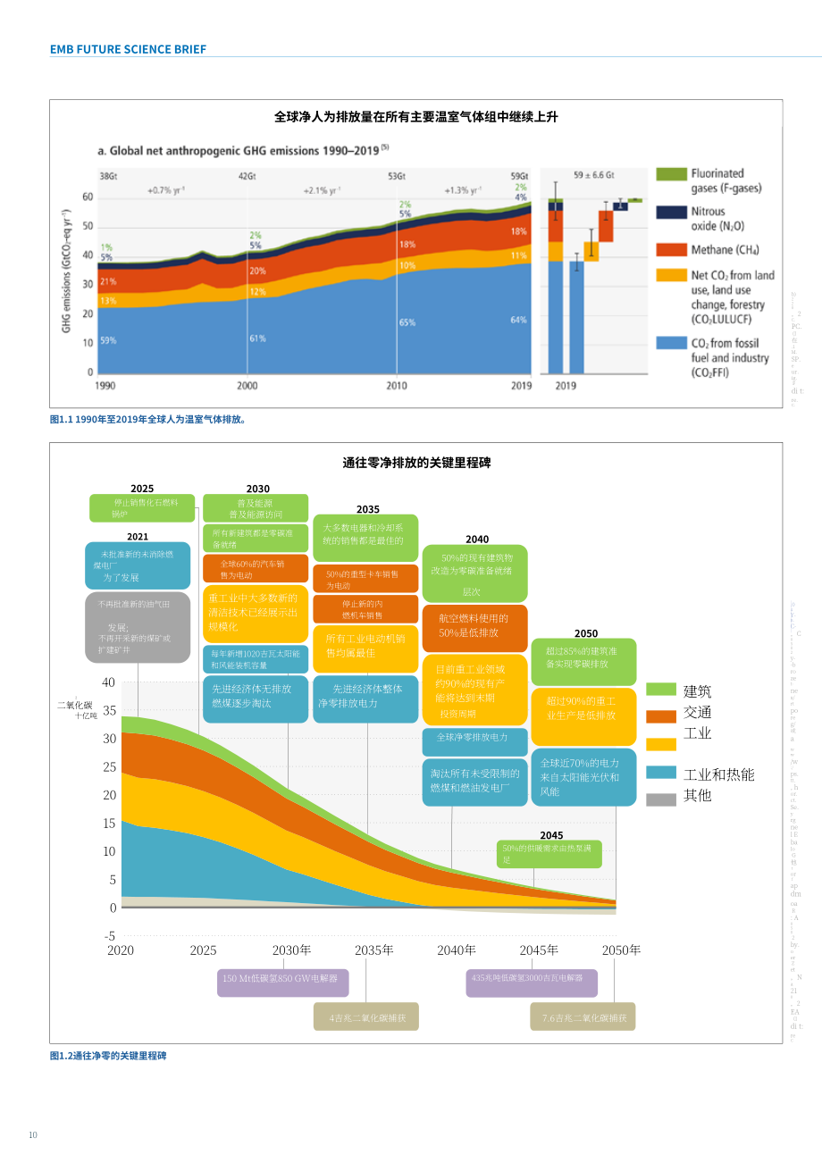 EMB：2023歐洲海洋可再生能源報告（英文版）（88頁）.pdf_第10頁