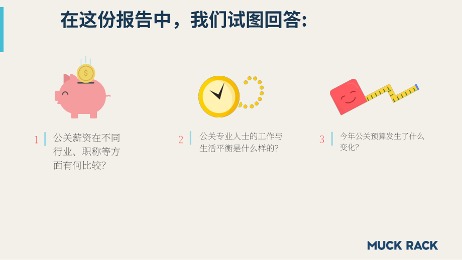 Muck Rack：2022年公關行業薪酬現狀報告（英文版）（39頁）.pdf_第2頁