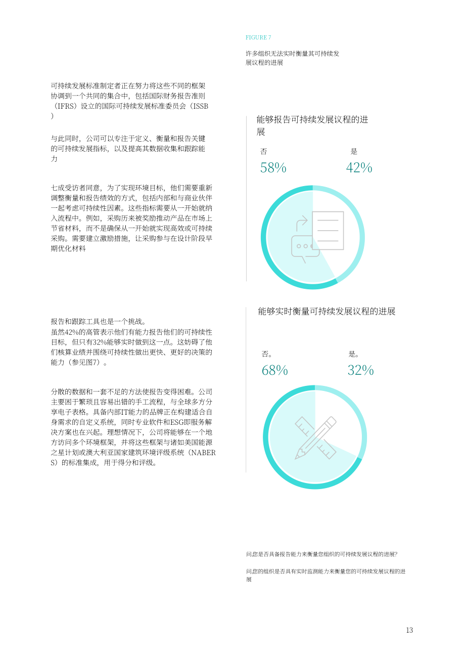 IBM：重設(shè)品牌價(jià)值-把目標(biāo)與利潤(rùn)匯聚于核心業(yè)務(wù)（2023）（英文版）（32頁(yè)）.pdf_第15頁(yè)
