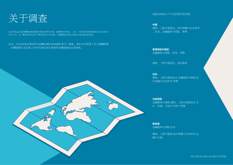 瀚納仕：2023亞洲薪酬指南-引領(lǐng)可持續(xù)增長(zhǎng)（英文版）（197頁(yè)）.pdf_第4頁(yè)