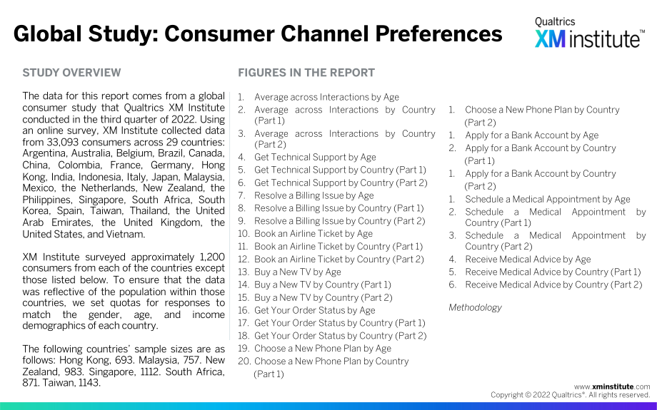 Qualtrics：2022年全球消費者渠道偏好分析報告（英文版）（34頁）.pdf_第3頁