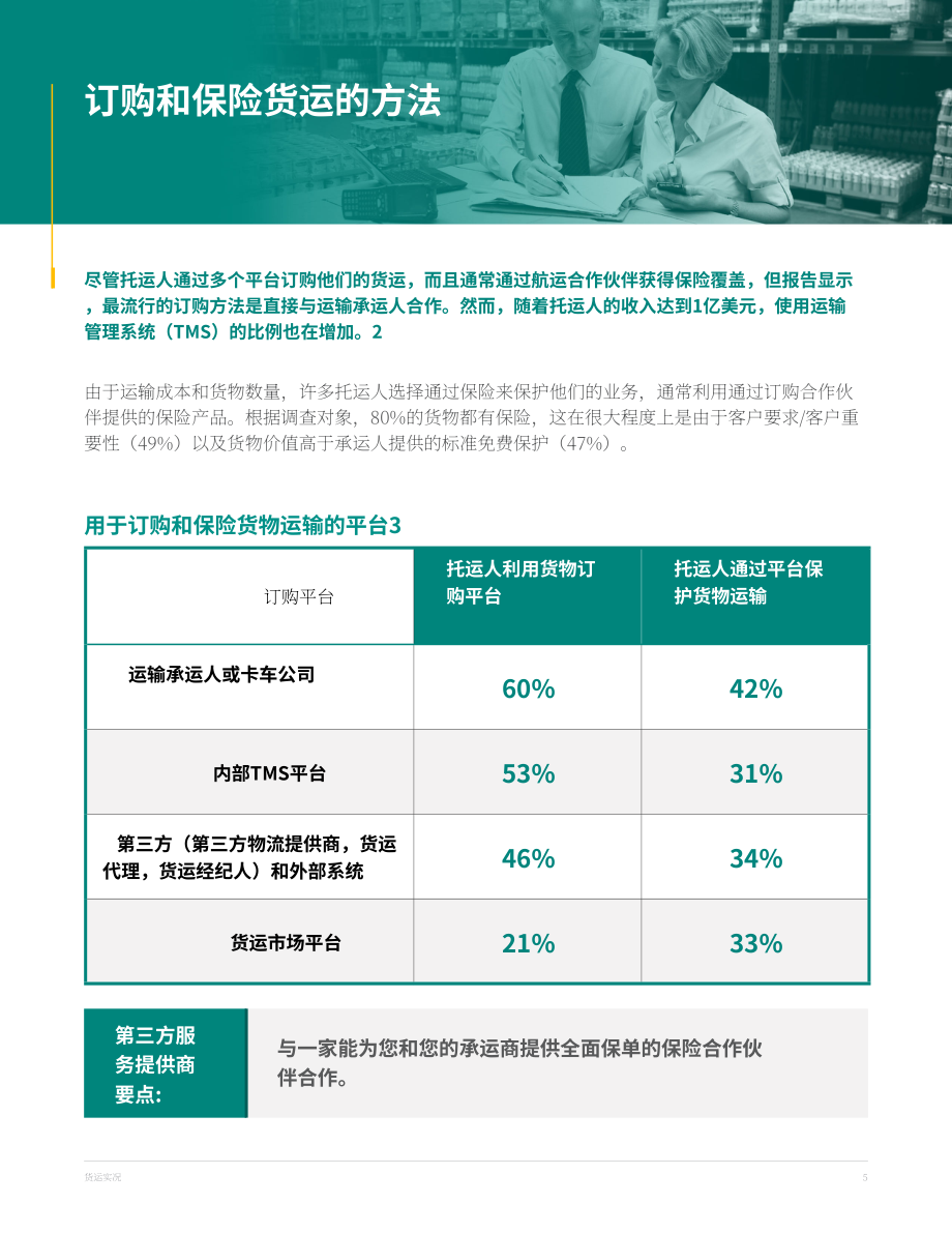 UPS Capital：2022年貨運調(diào)研白皮書（英文版）（10頁）.pdf_第5頁