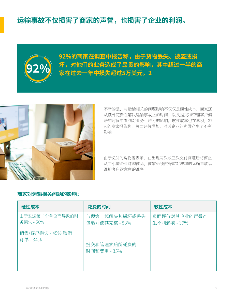 UPS Capital：2022年度快遞配送狀況報告（英文版）（12頁）.pdf_第3頁