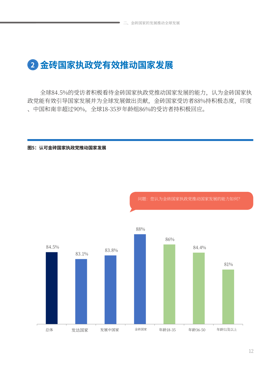 當代中國與世界研究院：全球發(fā)展新時代的金磚合作調(diào)查報告2022（英文版）（38頁）.pdf_第15頁