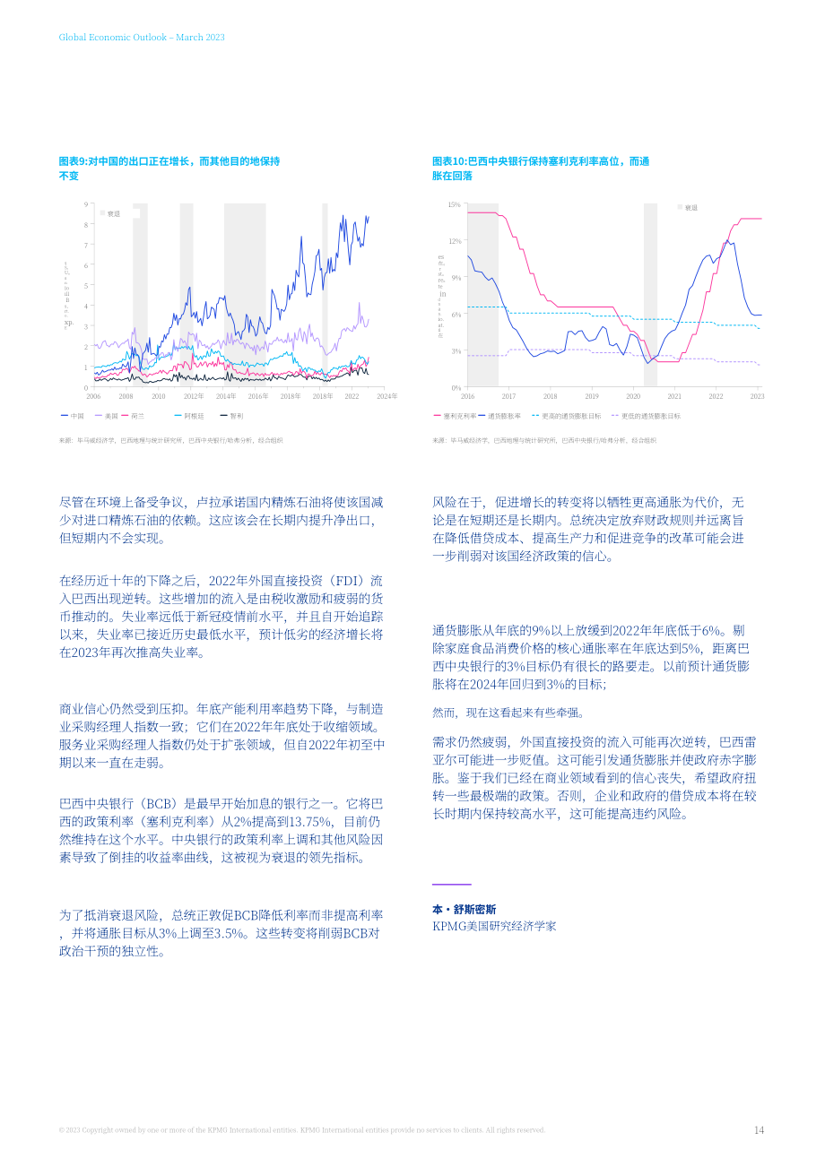 畢馬威：2023全球經濟展望報告（英文版）（50頁）.pdf_第14頁