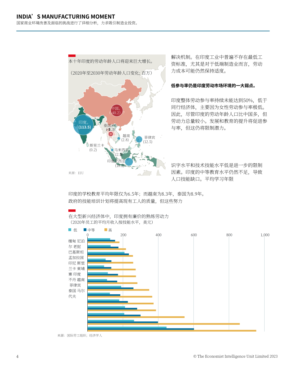 經(jīng)濟(jì)學(xué)人智庫(kù)：2023印度制造業(yè)現(xiàn)狀白皮書（英文版）（16頁(yè)）.pdf_第6頁(yè)