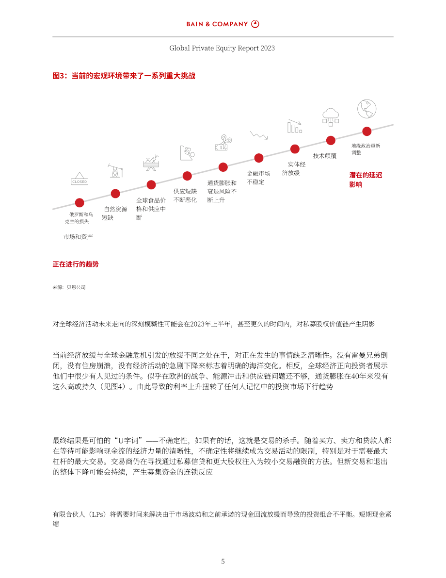 貝恩公司：2023年全球私募股權報告（英文版）（76頁）.pdf_第7頁