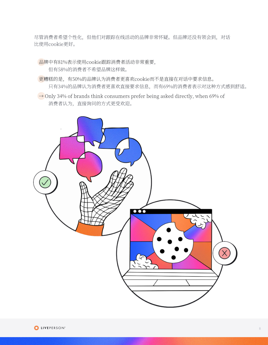 LivePerson：2022-2023年客戶參與狀況報(bào)告（英文版）（13頁(yè)）.pdf_第8頁(yè)
