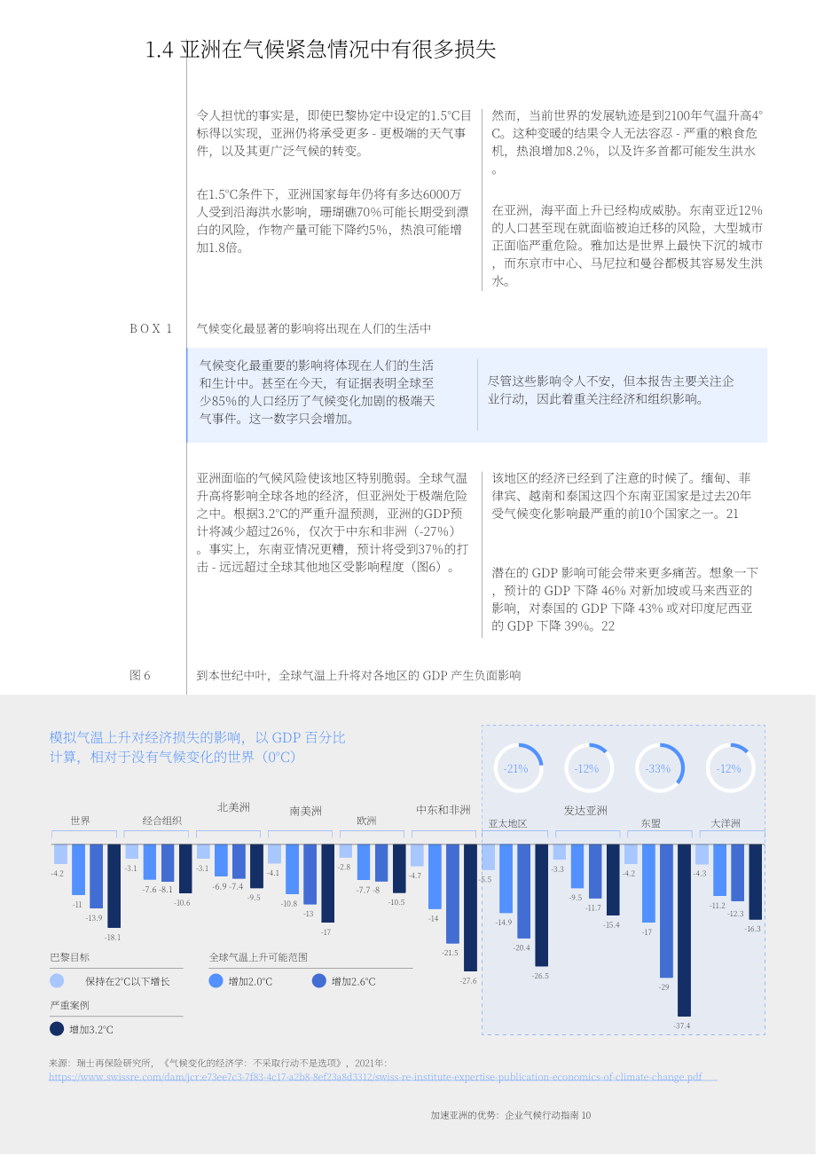 世界經濟論壇：2023加速亞洲優勢：企業氣候行動指南白皮書（英文版）（34頁）.pdf_第10頁