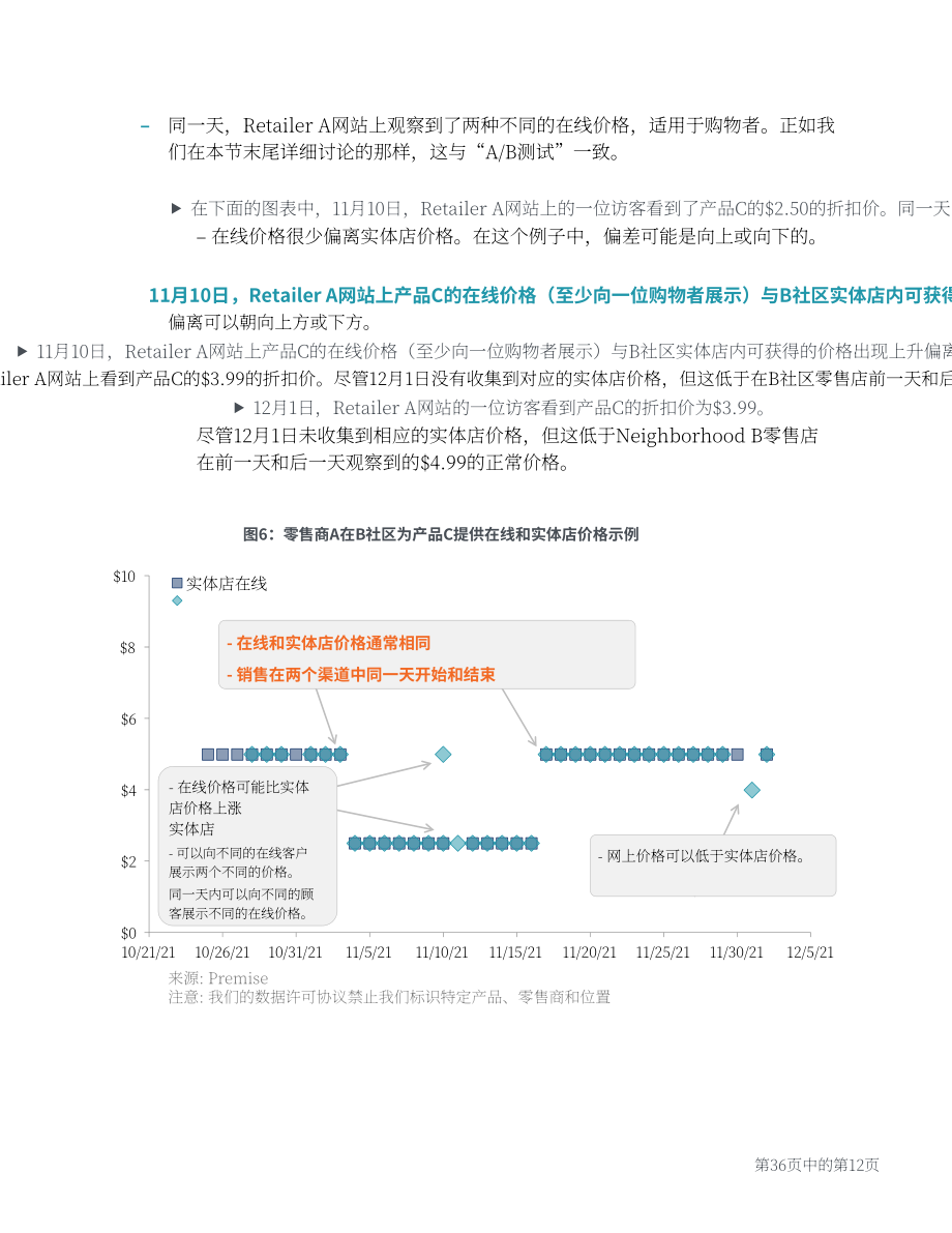 Brattle Group：2023在線和實體零售價格競爭動態分析報告（英文版）（36頁）.pdf_第12頁