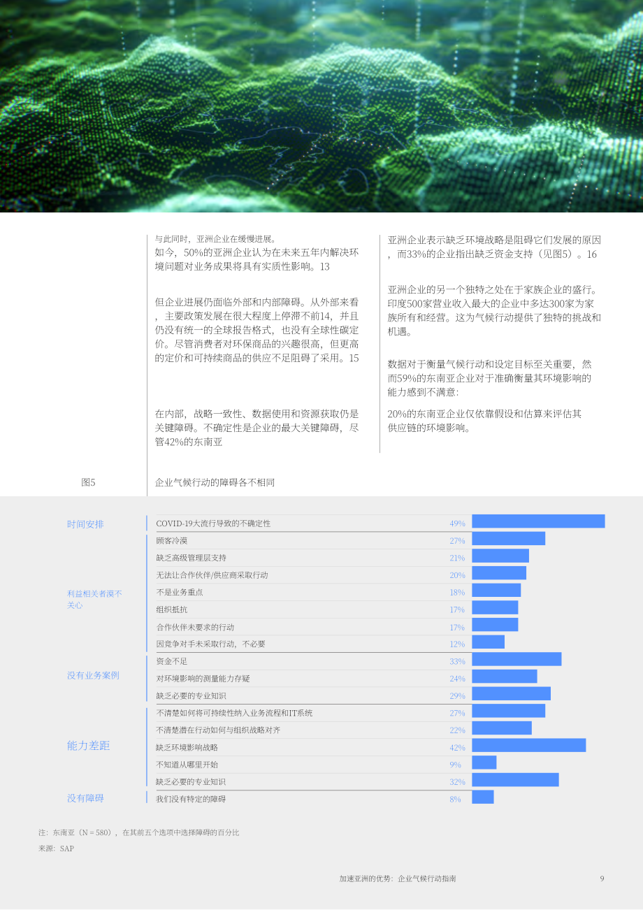 世界經(jīng)濟(jì)論壇：亞洲企業(yè)是決定全球凈零轉(zhuǎn)型的關(guān)鍵（2023）（英文版）（34頁）.pdf_第9頁