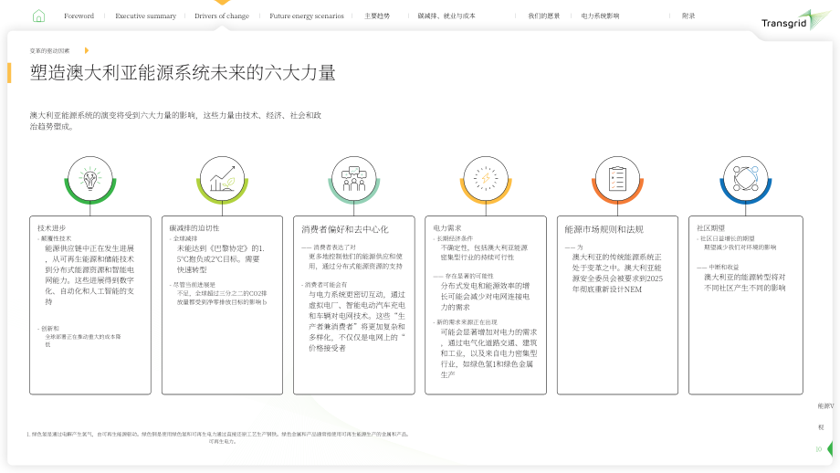 Brattle Group：未來可再生能源主導電網的電價分布及其政策影響報告（英文版）（73頁）.pdf_第10頁