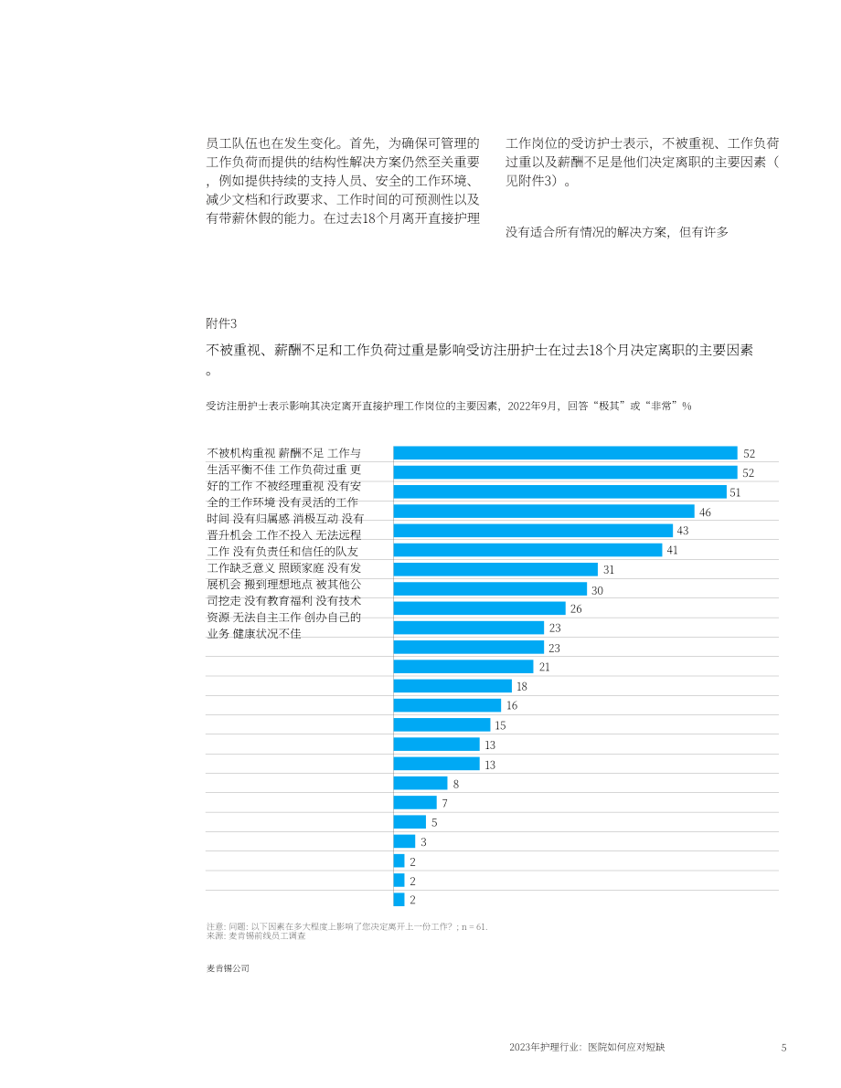 麥肯錫：2023年護理報告：醫院如何應對人員短缺（英文版）（9頁）.pdf_第5頁