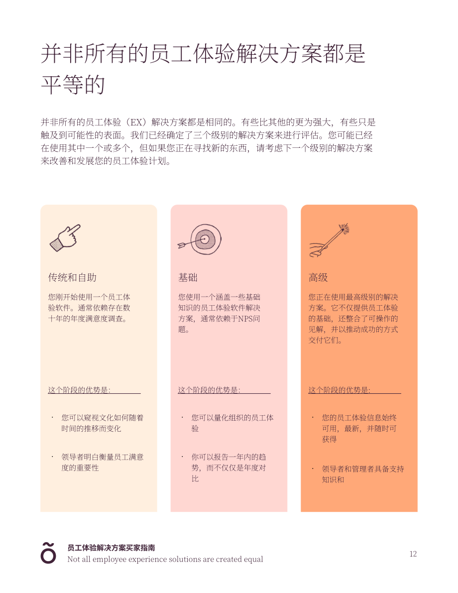 Officevibe：員工體驗(yàn)解決方案買方指南（英文版）（36頁）.pdf_第12頁