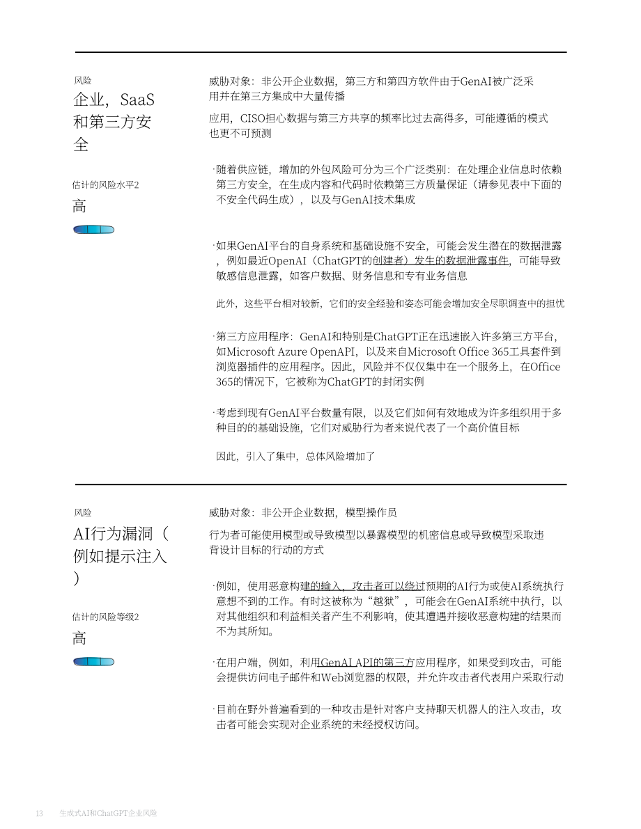 Team8：2023年CISO指南：生成式AI（GenAI）風險管理（英文版）（34頁）.pdf_第13頁