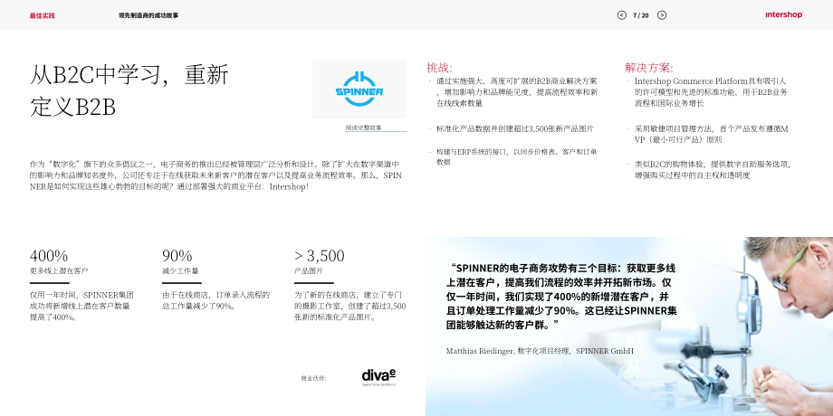 Intershop：2023年批發商數字化策略、靈感及最佳實踐白皮書（英文版）（20頁）.pdf_第7頁