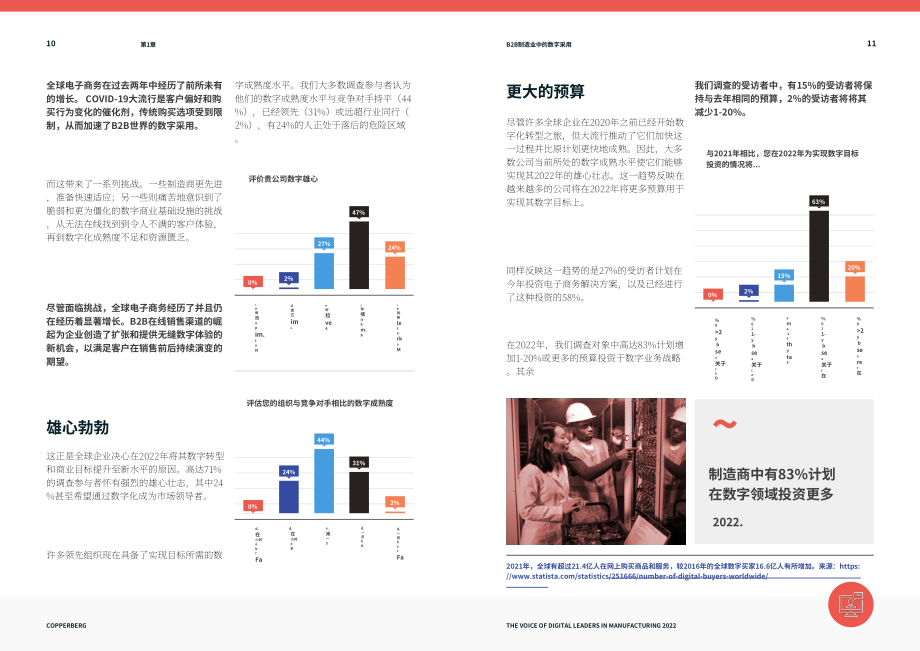 Copperberg & Intershop：2022年制造業數字化領導者之聲（英文版）（43頁）.pdf_第6頁