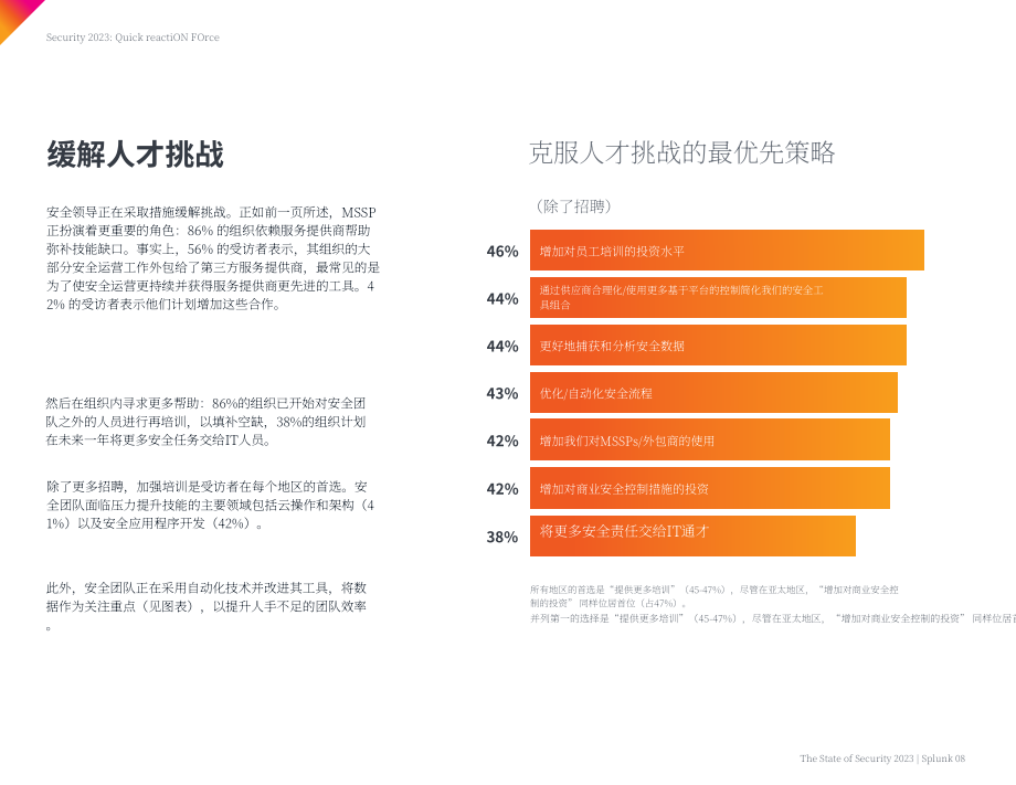 Splunk：2023年安全現(xiàn)狀報(bào)告 （英文版）（38頁）.pdf_第8頁