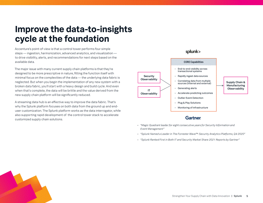 Splunk：利用數(shù)據(jù)創(chuàng)新強(qiáng)化供應(yīng)鏈（2023） （英文版）（11頁）.pdf_第5頁