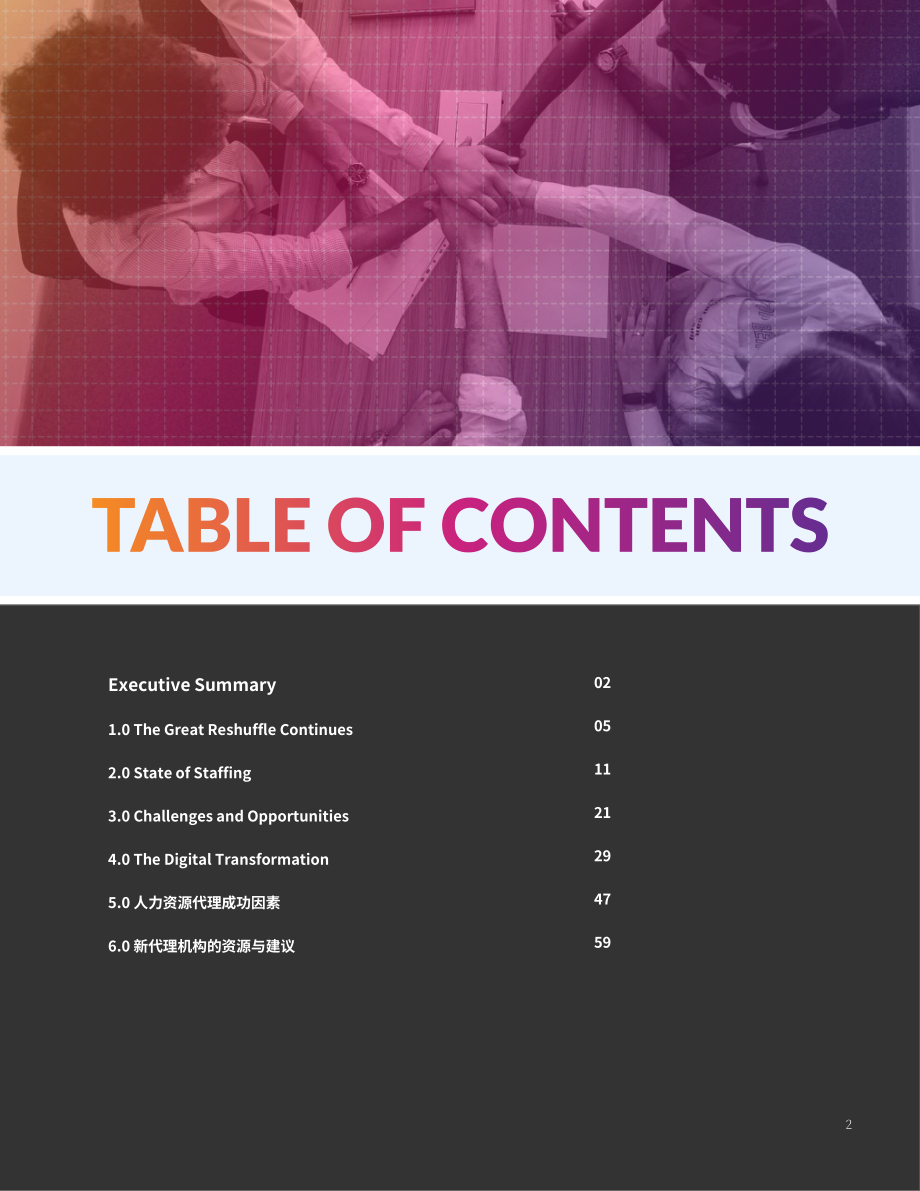 Staffing Hub：2023年人力資源報告（英文版）（66頁）.pdf_第2頁