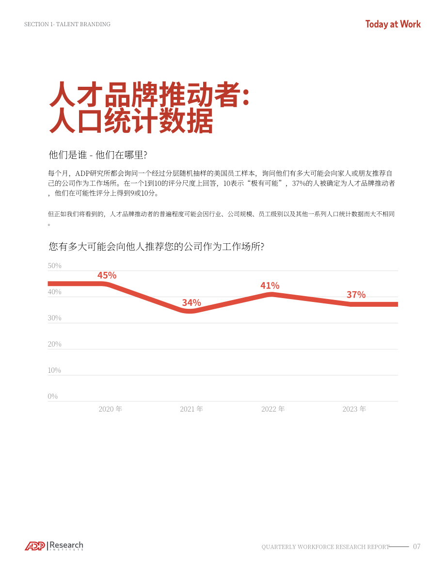 ADP Research：2023Q2勞動力研究報告-人才品牌（英文版）（31頁）.pdf_第7頁
