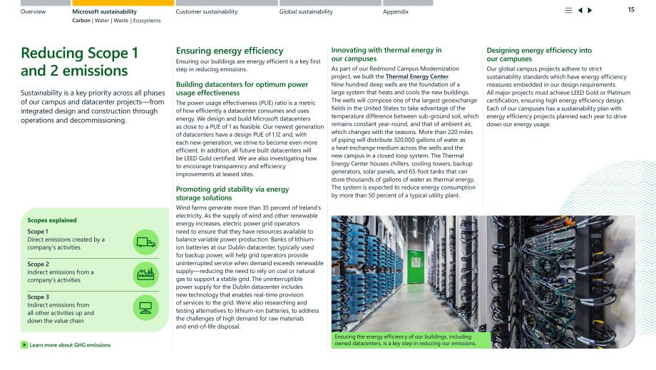 微軟（MICROSOFT）2022年環境可持續發展報告（英文版）（81頁）.pdf_第15頁