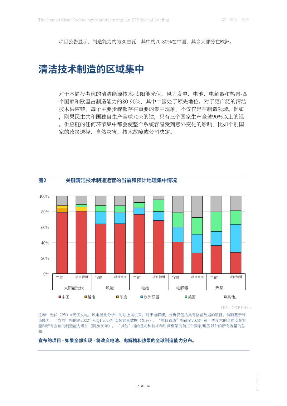 國際能源署（IEA）：2023年清潔技術(shù)制造業(yè)現(xiàn)狀報告（英文版）（36頁）.pdf_第14頁