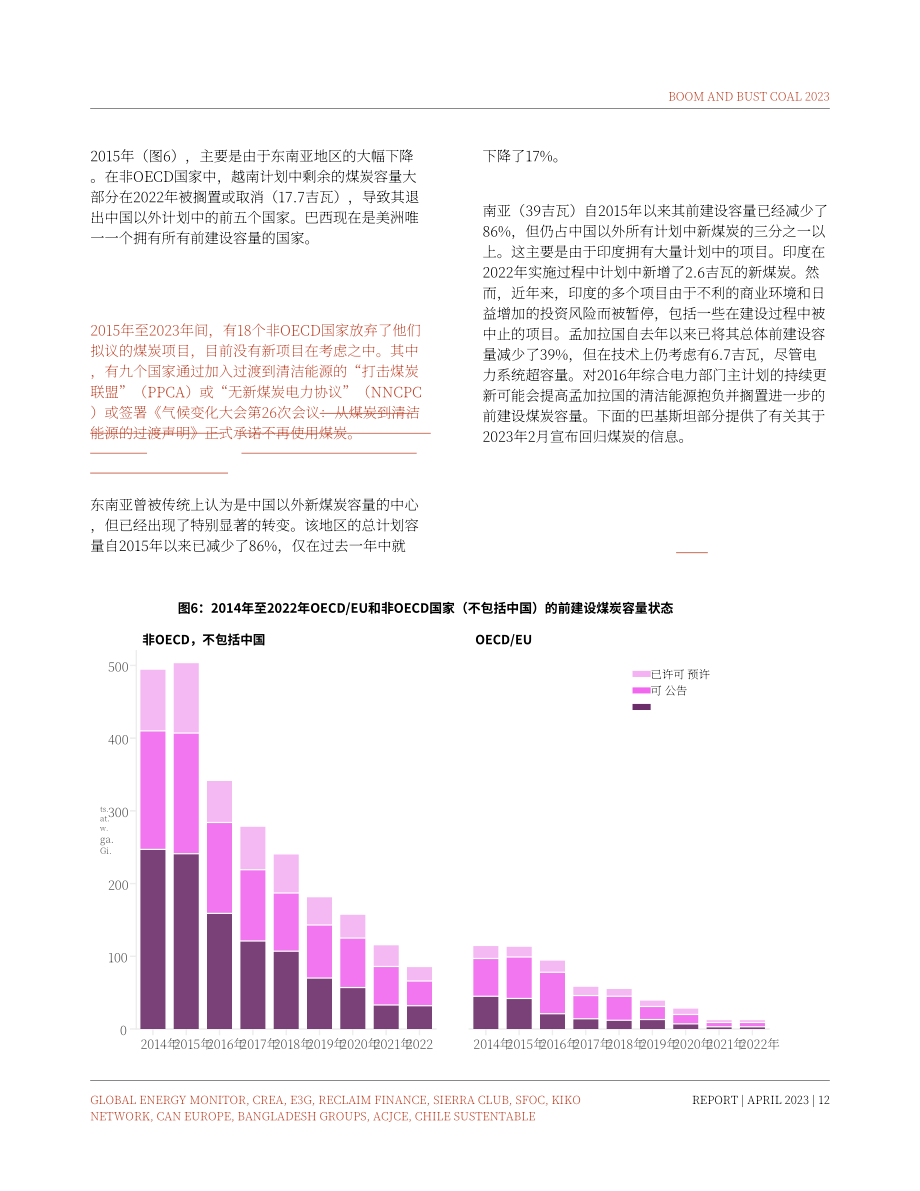 GEM：繁榮與衰落2023-追蹤全球燃煤電廠開發（英文版）（43頁）.pdf_第12頁