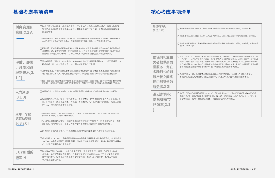 國際商標協會（INTA）：2022年未來知識產權局(IPO)報告（英文版）（52頁）.pdf_第4頁