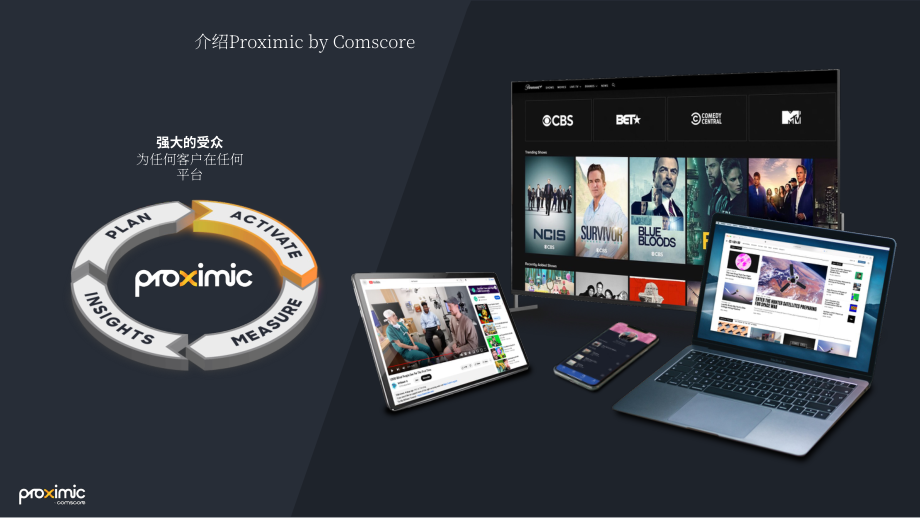 Comscore：2023年程序化廣告行業(yè)發(fā)展現(xiàn)狀報(bào)告（英文版）（28頁(yè)）.pdf_第3頁(yè)