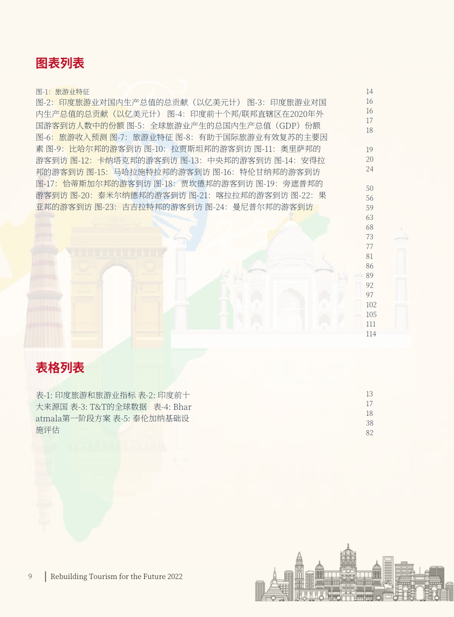 印度工商聯合會（FICCI）：重塑旅游業的未來2022（英文版）（148頁）.pdf_第9頁