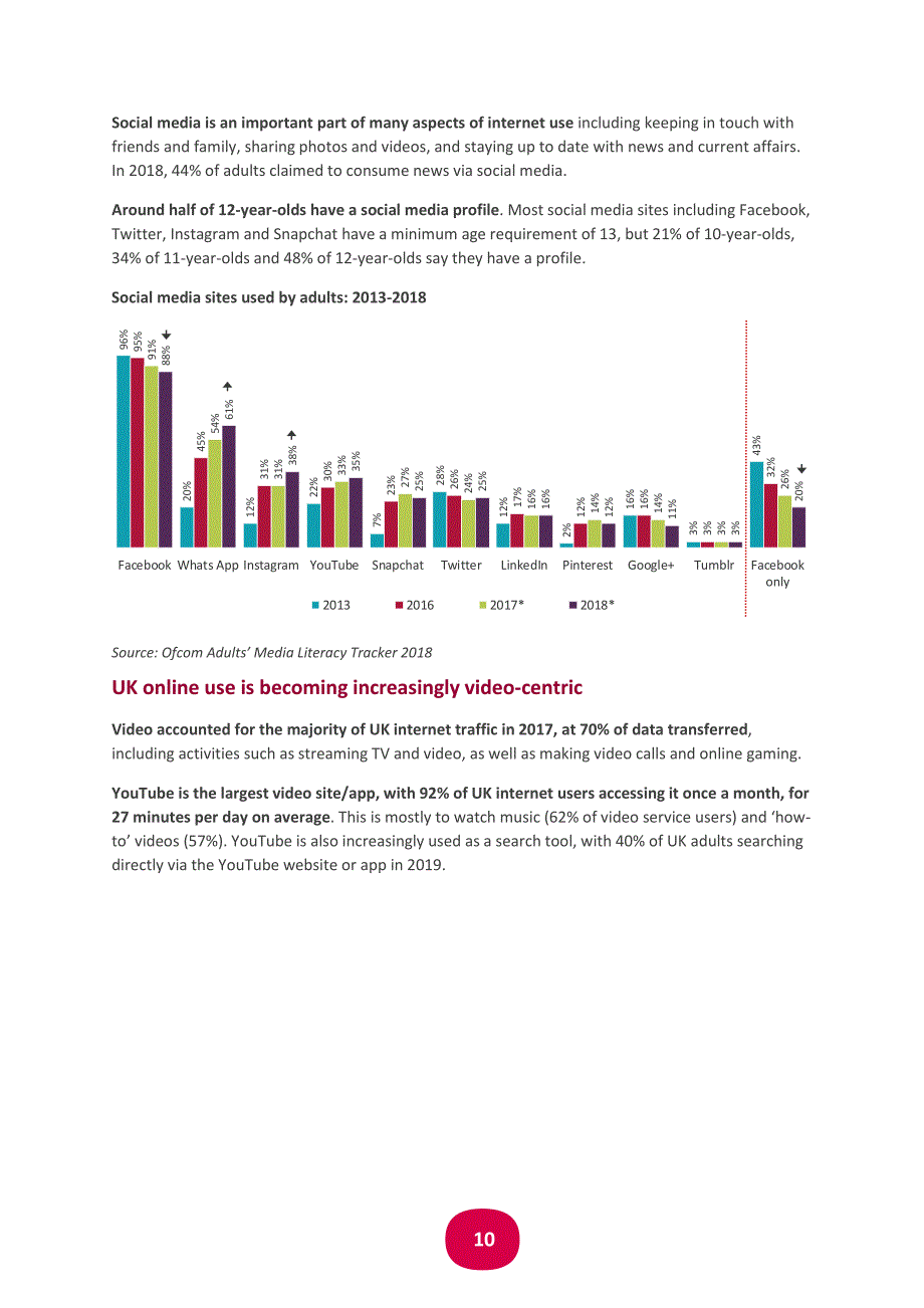 英國通信管理局：2019年英國互聯網服務市場報告（英文版）（164頁）.pdf_第11頁