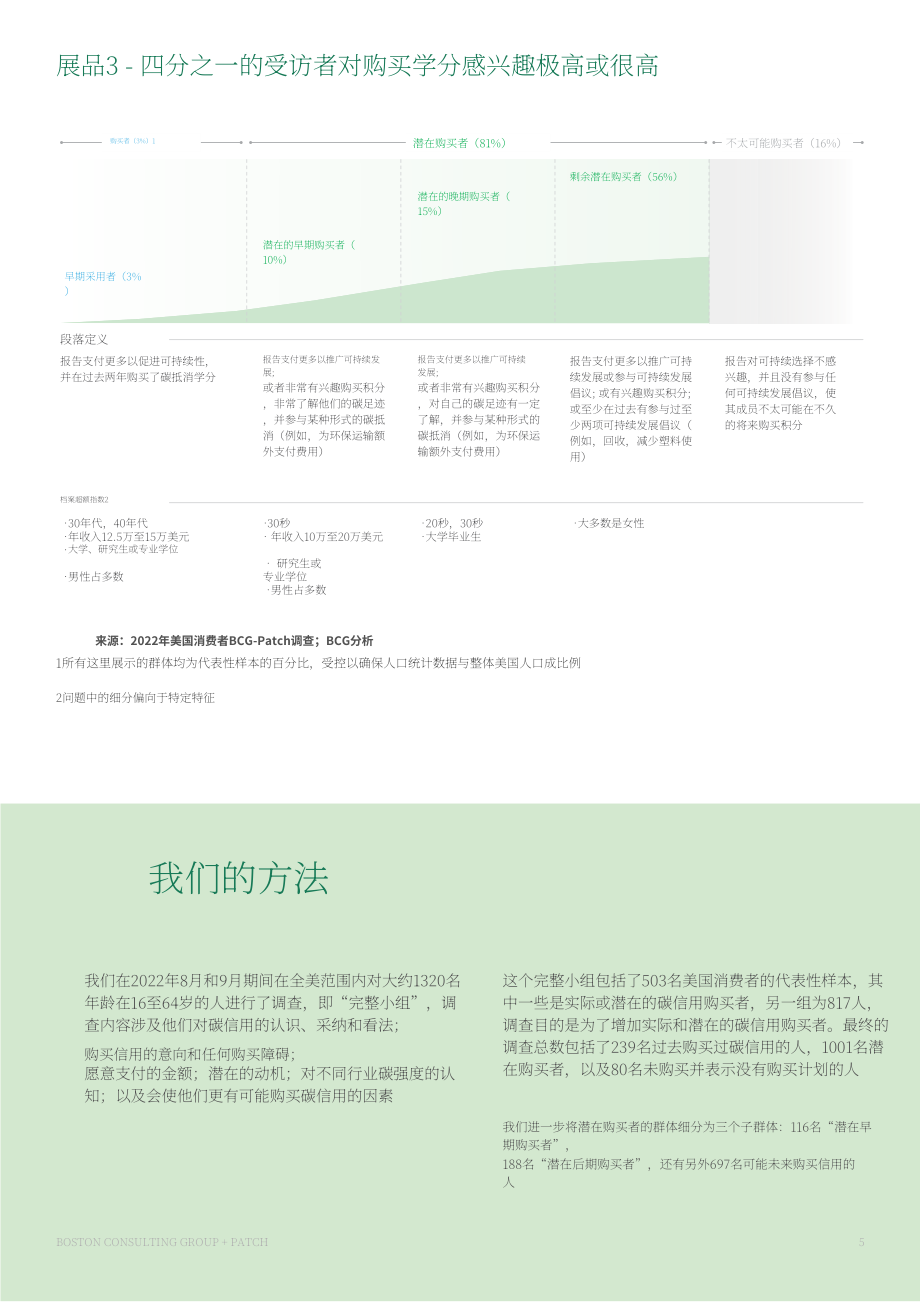 波士頓咨詢：碳信用額度的下一個前沿陣地：消費者（英文版）（16頁）.pdf_第5頁