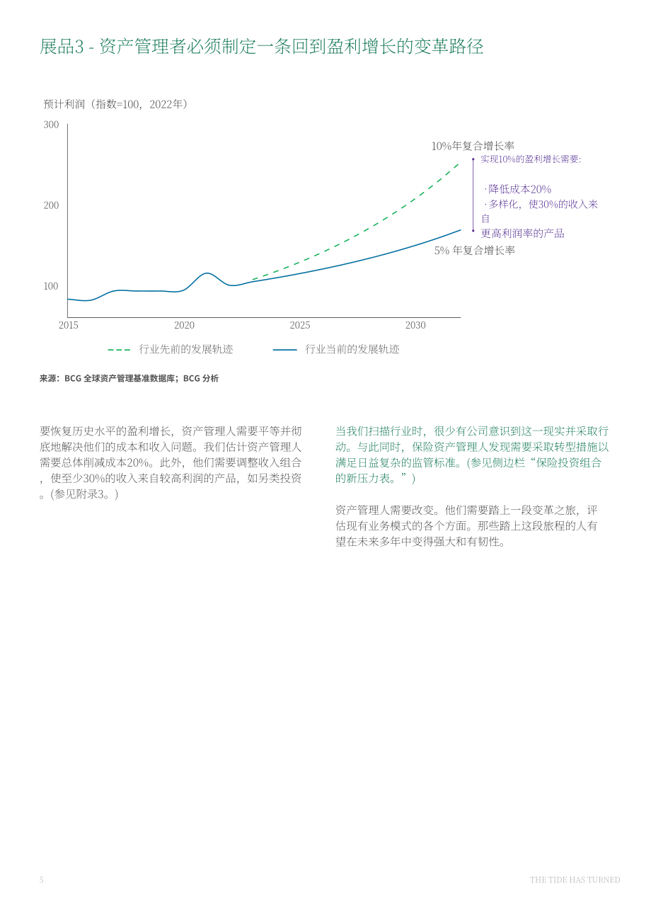 波士頓咨詢：2023年全球資產管理報告（英文版）（28頁）.pdf_第6頁