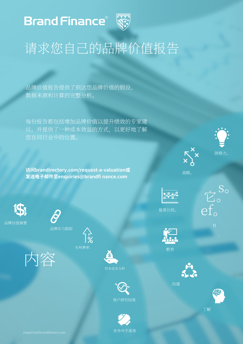 Brand Finance：2023年度英國品牌價值250強報告（(英文版）（34頁）.pdf_第4頁